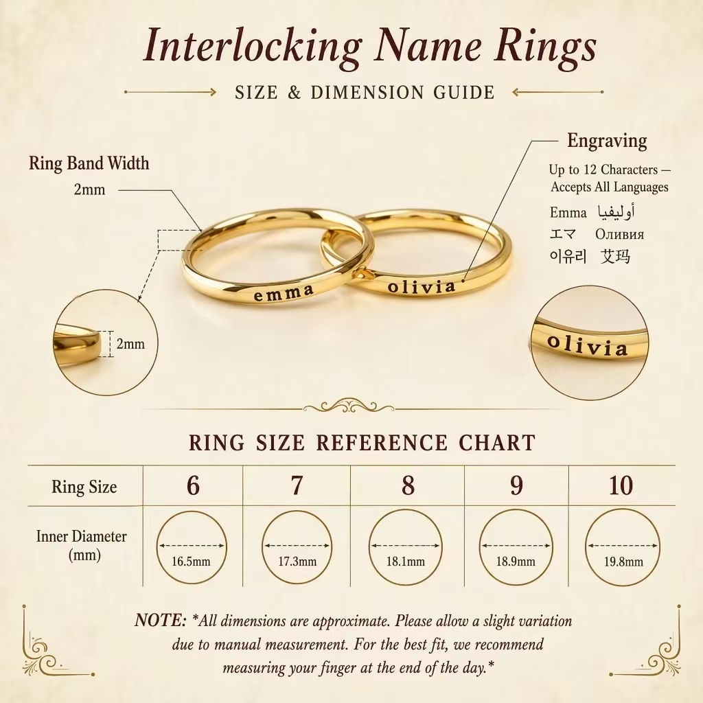 Personalized Engraved Name Rin - đánh giá và giá Initial Ring Custom