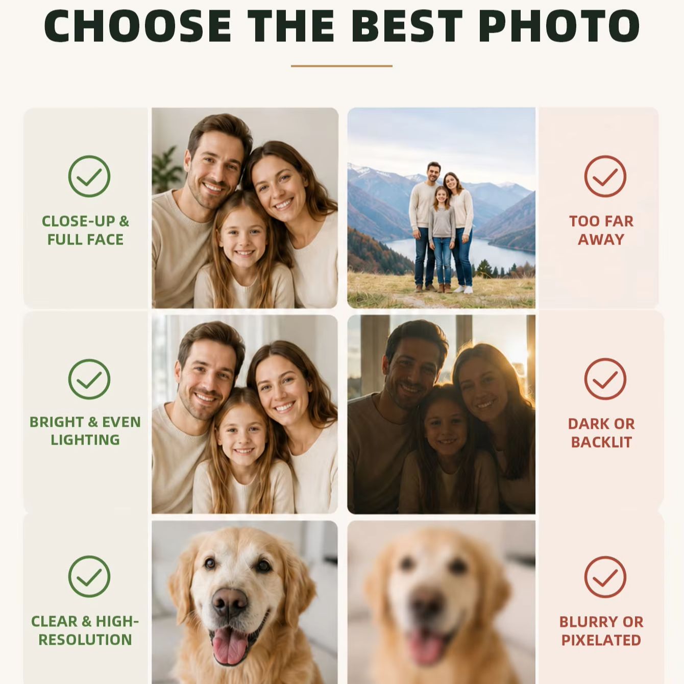 Custom Photo Canvas Print, Per - đánh giá và giá Pet Portrait Custom